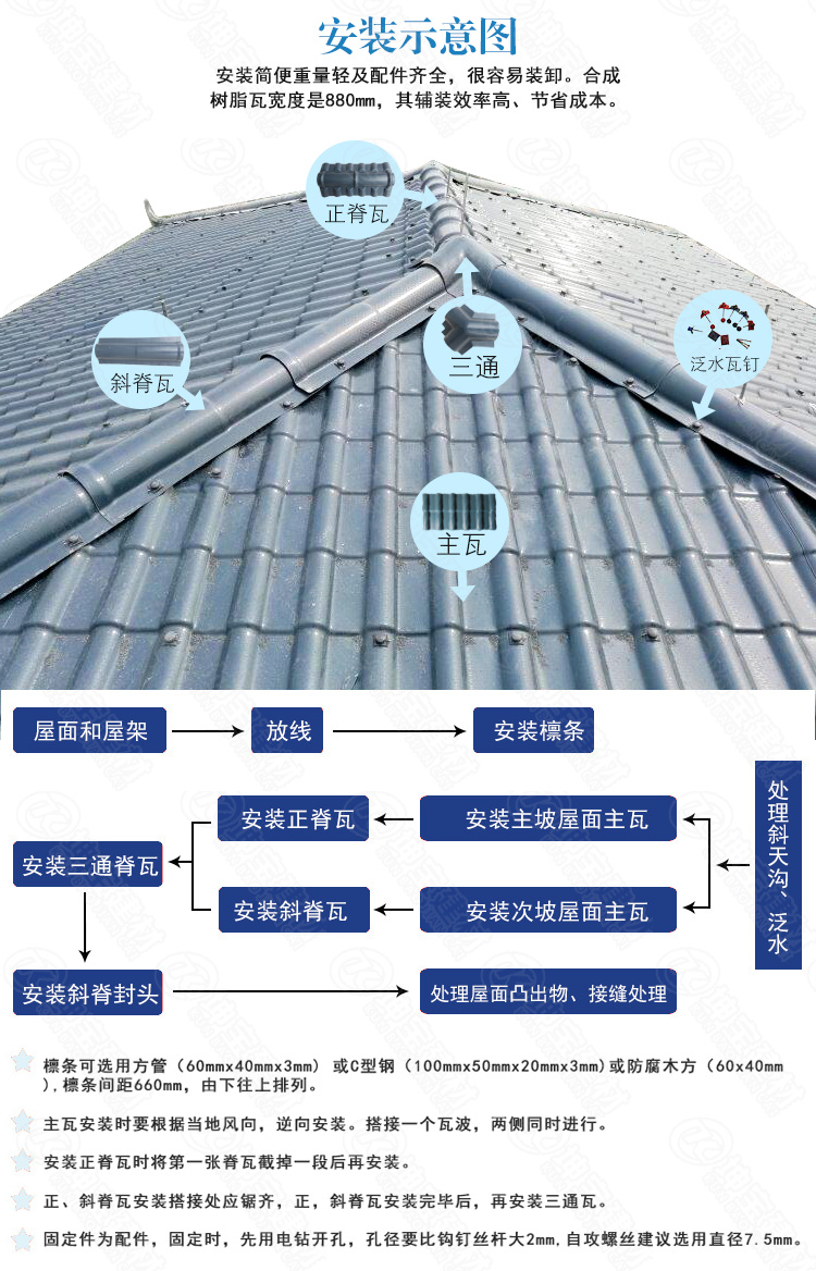 塑料瓦廠家安裝詳解